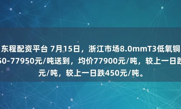 东程配资平台 7月15日，浙江市场8.0mmT3低氧铜杆报价77850-77950元/吨送到，均价77900元/吨，较上一日跌450元/吨。